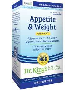 Appetite & Weight w/ P.H.A.T.