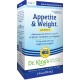 Appetite & Weight w/ P.H.A.T.